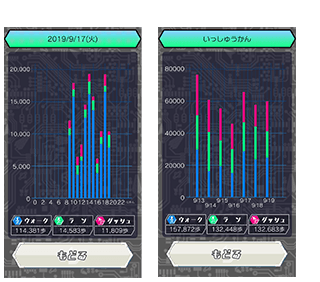 フィールドモード画面紹介04