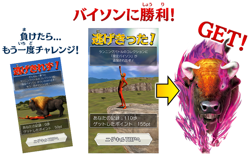 ②何度も挑戦して、バイソンに勝利しろ！
